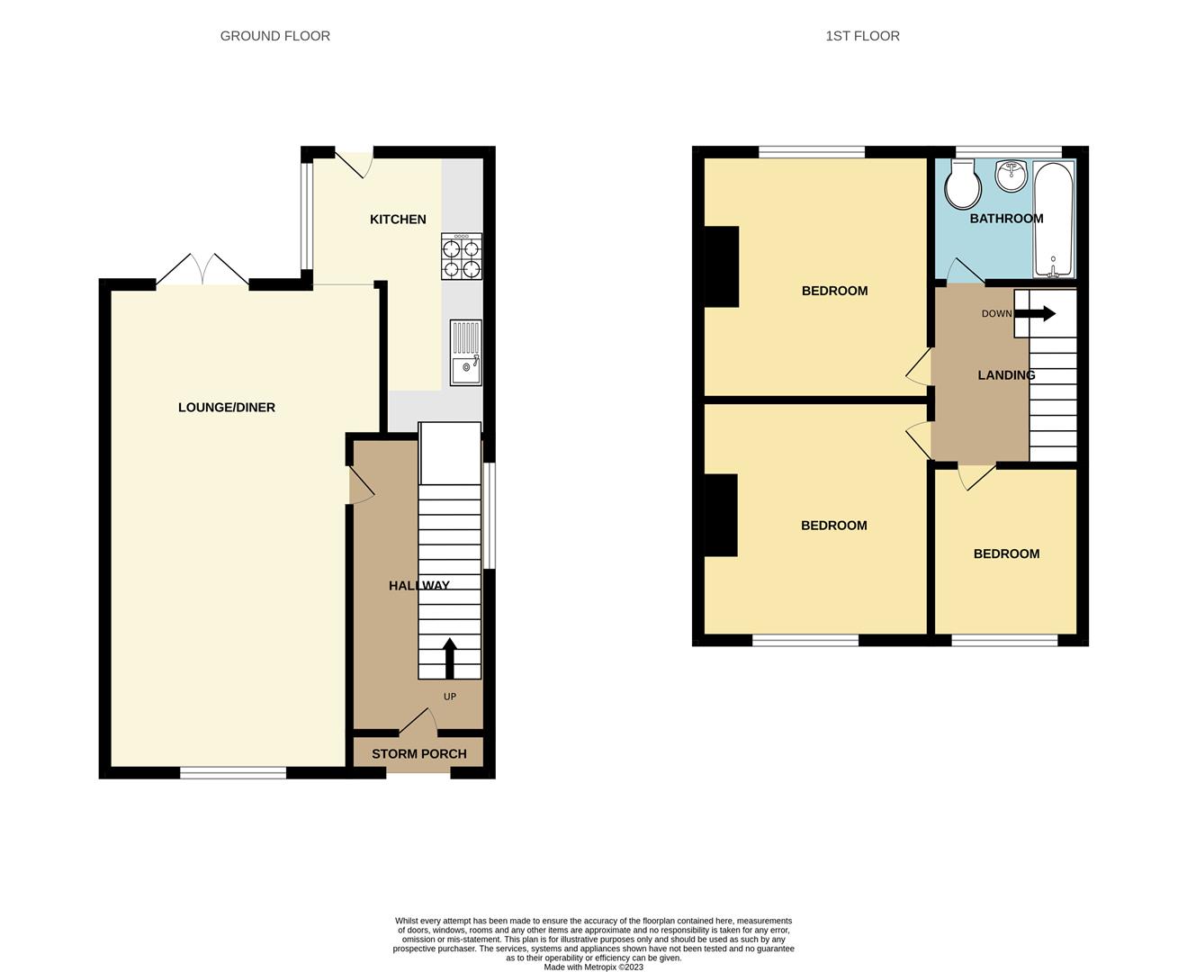 Corporation Road, Ilkeston Robert Ellis Estate Agents